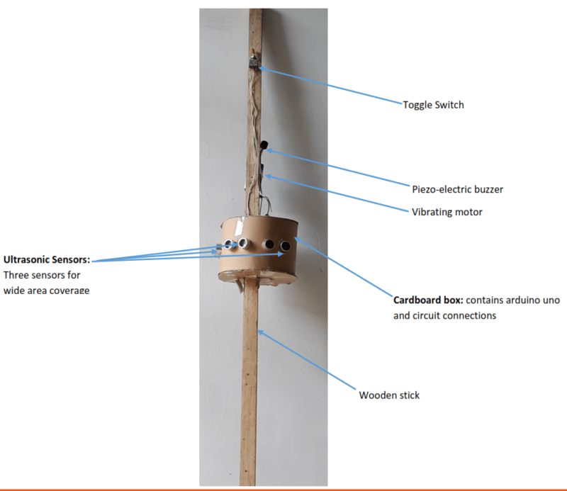 размещение датчика смарт-стика